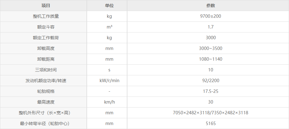 徐工裝載機(jī)租賃