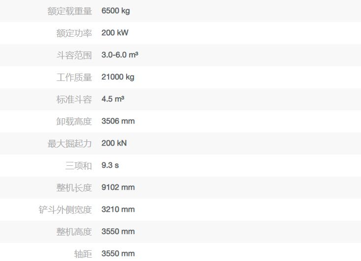 6.5噸裝載機價格多少