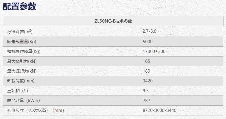 龍工ZL50NC-E新能源電動(dòng)鏟車