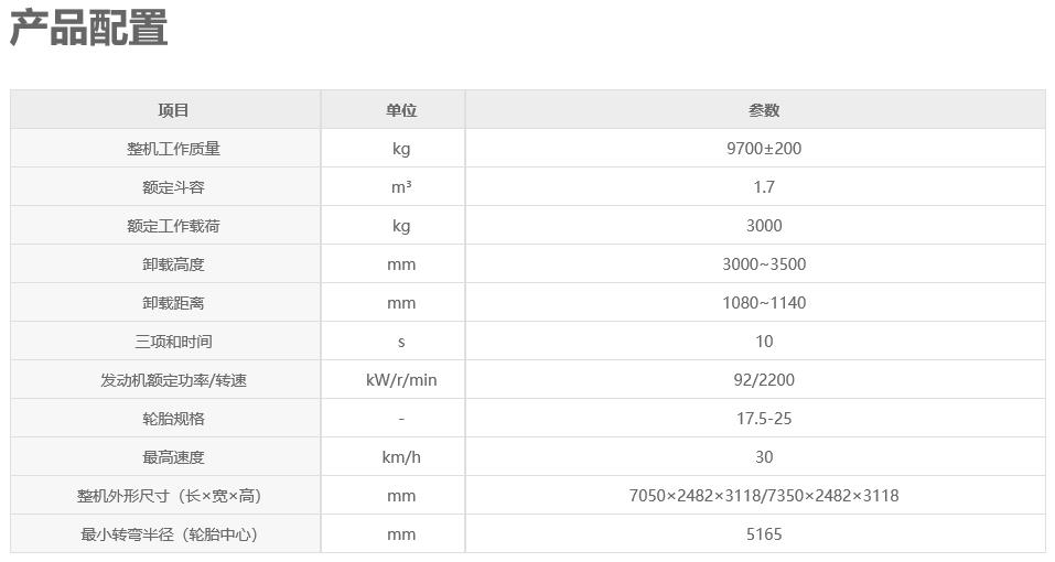 徐工LW300M國(guó)四裝載機(jī)